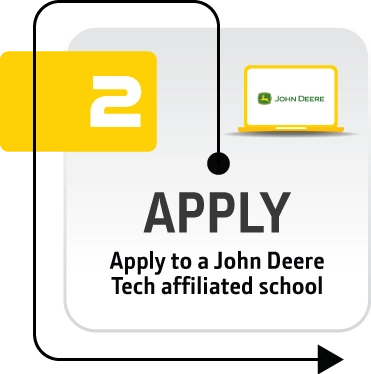 Step #2 - Apply