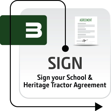 Step #3 - Sign